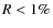$R<1\%$