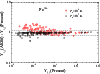 \begin{figure}
\par\includegraphics[width=9cm,clip]{1866fig5.eps}
\end{figure}