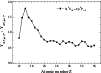 \begin{figure}
\par\includegraphics[width=9cm,clip]{1866fig8.eps}
\end{figure}