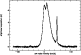 \begin{figure}
\par\includegraphics[width=5.4cm,angle=-90]{1990fig1.ps}
\end{figure}