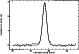 \begin{figure}
\par\includegraphics[width=5.3cm,angle=-90]{1990fig3.ps}
\end{figure}