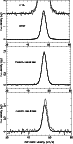 \begin{figure}
\par\includegraphics[width=4cm,angle=-90]{1990fi4a.ps}\par\includ...
...990fi4b.ps}\par\includegraphics[width=4.5cm,angle=-90]{1990fi4c.ps}
\end{figure}