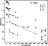 \begin{figure}
\par\includegraphics[width=8.8cm,clip]{1993fig2.ps}
\end{figure}