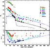 \begin{figure}
\par\includegraphics[width=9cm,clip]{1993fig3.ps}
\end{figure}