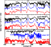 \begin{figure}
\par\includegraphics[width=8.8cm,clip]{1993fig5.ps}
\end{figure}