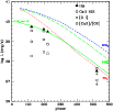 \begin{figure}
\par\includegraphics[width=9cm,clip]{1993fig9.ps}
\end{figure}