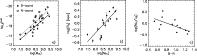 \begin{figure}
\par\begin{tabular}{l l l}
\includegraphics[angle=0,width=5.35cm]...
...includegraphics[angle=0,width=5.50cm]{9591f9.eps} \end{tabular}
\end{figure}