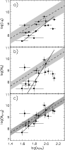\begin{figure}
\par\includegraphics[angle=90,width=8cm]{9591f11.eps}
\end{figure}