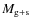 $M_{\rm g+s}$