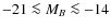 $-21 \la M_{B} \la -14$