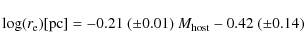 \begin{displaymath}\log(r_{\rm e})[{\rm pc}] = -0.21 \ (\pm 0.01) \ M_{\rm host} - 0.42 \ (\pm 0.14)
\end{displaymath}