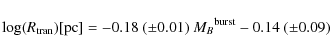 \begin{displaymath}\log(R_{\rm tran})[{\rm pc}] = -0.18 \ (\pm 0.01) \ {M_{B}}^{\rm burst} - 0.14 \ (\pm 0.09)
\end{displaymath}