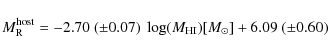 \begin{displaymath}M_{\rm R}^{\rm host} = -2.70 \ (\pm 0.07) \ \log(M_{\rm HI})[M_{\odot}] + 6.09 \ (\pm 0.60)
\end{displaymath}