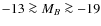 $-13 \ga M_{B} \ga -19$