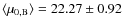 $\langle \mu_{\rm0,B}\rangle = 22.27\pm0.92$