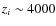 $z_i\sim 4000$