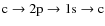 ${\rm c}\rightarrow {\rm 2p}\rightarrow {\rm 1s}\rightarrow {\rm c}$