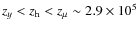 $z_{y}<{z_{\rm h}}<z_{\mu}\sim 2.9 \times 10^{5}$