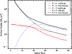 \begin{figure}
\par\includegraphics[width=8.9cm,clip]{9883Fig03.eps}
\end{figure}
