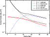 \begin{figure}
\par\includegraphics[width=8.9cm,clip]{9883Fig04.eps}
\end{figure}