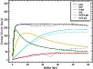 \begin{figure}
\par\includegraphics[width=8.9cm,clip]{9883Fig05.eps} \end{figure}