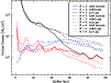 \begin{figure}
\par\includegraphics[width=8.9cm,clip]{9883Fig10.eps}
\end{figure}