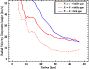 \begin{figure}
\par\includegraphics[width=9cm,clip]{9883Fig16.eps}
\end{figure}