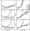 \begin{figure}
\par\includegraphics[width=9cm,clip]{9883Fig17.eps}
\end{figure}