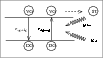 \begin{figure}
\par\begin{picture}
(0,0)%
\includegraphics{schema.pstex} %
\end{...
...ult}{\color[rgb]{0,0,0}$\chi_{\rm{ext}}$ }%
}}}} }
\end{picture}%\end{figure}