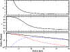 \begin{figure}
\par\includegraphics[width=9cm,clip]{9883Fig01.eps}
\end{figure}
