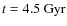 $t=4.5~\rm{Gyr}$