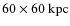 $60\times60~\rm{kpc}$