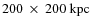 $200~\times~200~\rm{kpc}$