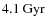 $4.1~\rm{Gyr}$