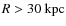 $R>30~\rm {kpc}$