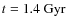 $t=1.4~\rm {Gyr}$