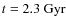 $t=2.3~\rm {Gyr}$