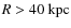 $R > 40~\rm {kpc}$