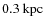$0.3~\rm {kpc}$