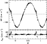 \begin{figure}
\par\includegraphics[width=8.5cm,clip]{10271f1.eps}
\end{figure}