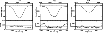 \begin{figure}
\par\includegraphics[width=5.7cm,clip]{10271f4a.eps}\hspace*{3mm}...
....eps}\hspace*{3mm}
\includegraphics[width=5.7cm,clip]{10271f4c.eps}
\end{figure}