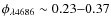 $\phi_{\lambda4686}\sim0.23{-}0.37$