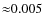${\approx}0.005$