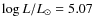 $\log L/L_\odot=5.07$