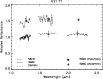 \begin{figure}
\par\includegraphics[width=9cm,clip]{0572fig1.eps}
\end{figure}