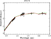 \begin{figure}
\par\includegraphics[width=9cm]{0572fig2.eps}
\end{figure}