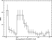\begin{figure}
\par\includegraphics[angle=-90,width=9cm,clip]{0618fig6.ps}
\end{figure}