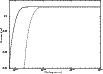 \begin{figure}
\par\includegraphics[angle=-90,width=9cm,clip]{0618fig7.ps}
\end{figure}