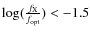$\log(\frac{f_{\rm X}}{f_{\rm opt}}) < -1.5$