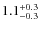 $\rm 1.1^{+0.3}_{-0.3}$